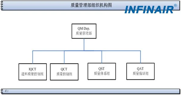 香港最快的现场直播记录